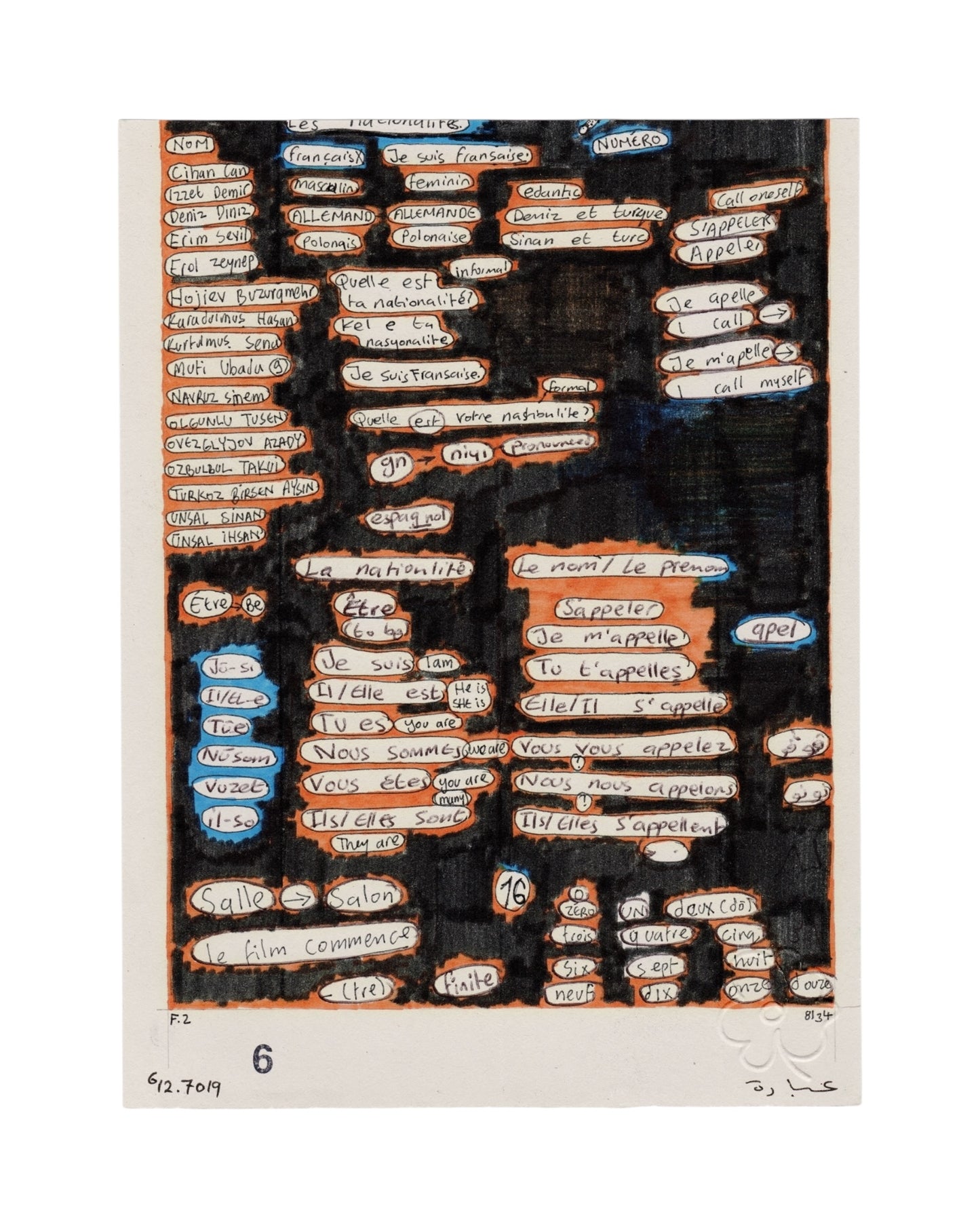 ⁶12.7019